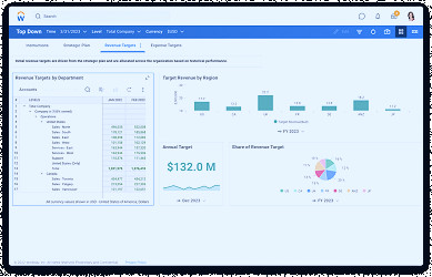 Agile Planning, Budgeting, and Forecasting Software | Workday